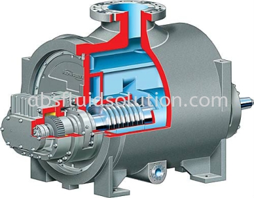 MP1 Multiphase Screw Pump