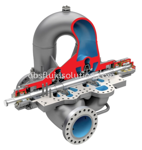 BF and BFD Between Bearings, Axially Split Multistage Pumps