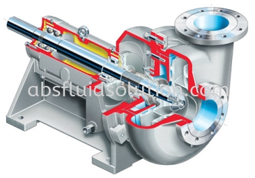 LC Overhung Chemical Slurry Pump