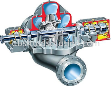 DVSH ISO 13709/API 610 (BB1) Between Bearings, Single Case, Axially Split, Single Stage Pump