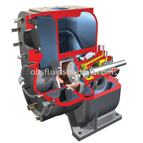 MPT Self-Priming, Overhung, Solids Handling Pump 01