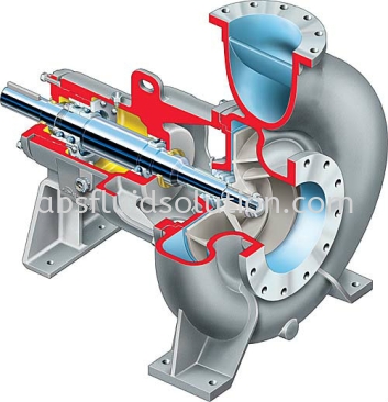 DurcoMark 3 Chemical Process Pump