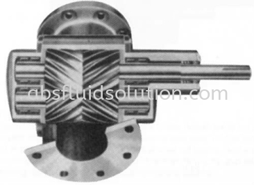 Hydrex Double Helical, Rotary Gear Pump