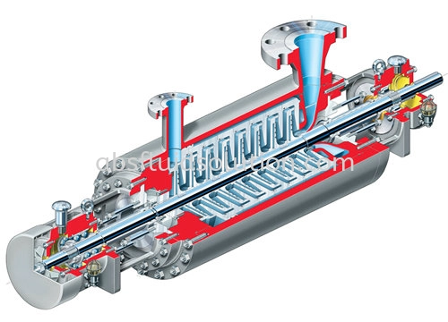 WXB-B Low-Flow, High-Head, Process Barrel Pump