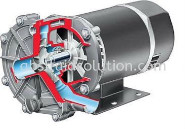 SMX Non-Metallic Standard Motor Overhung Industrial Process Pump