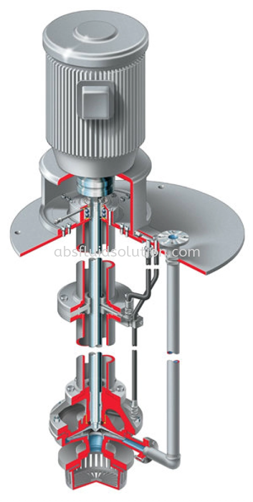 ESP3 Chemical Vertical Sump Pump