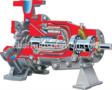 CPXS Magnetic Drive, Overhung, Chemical Process Pump