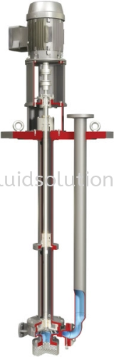 CPXV ISO and API Chemical Sump Pump