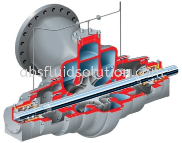 EG Nuclear Radially Split, Double Suction Pump