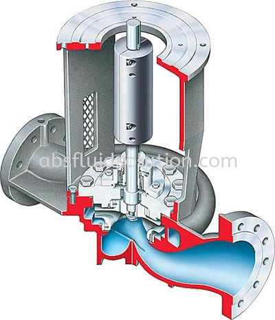 W API 610 (OH4), Radially Split, Vertical In-Line, Rigid Coupled, Process Pump