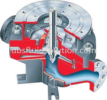 WM API 610 (OH5), Overhung, Close Coupled, Vertical In-Line, Low Flow Pump