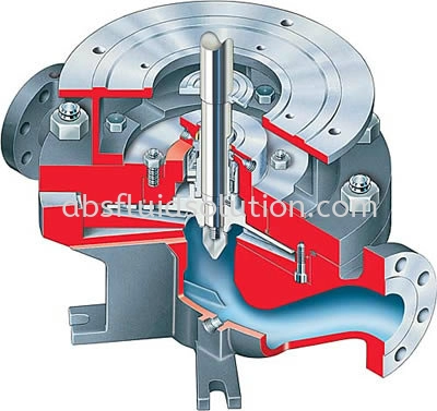 WM API 610 (OH5), Overhung, Close Coupled, Vertical In-Line, Low Flow Pump