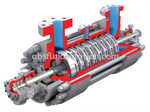 Multistage, Between Bearing Design