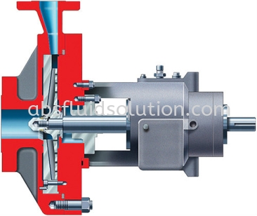 HPXM ISO 13709/API 610 (OH2) Low Flow, High Head Horizontal Process Pump