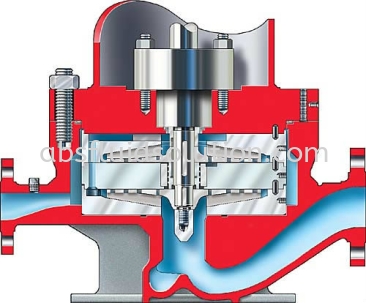 WM2 API 610 (OH5), Overhung, Close Coupled, Vertical In-Line, Low Flow, Two Stage Pump