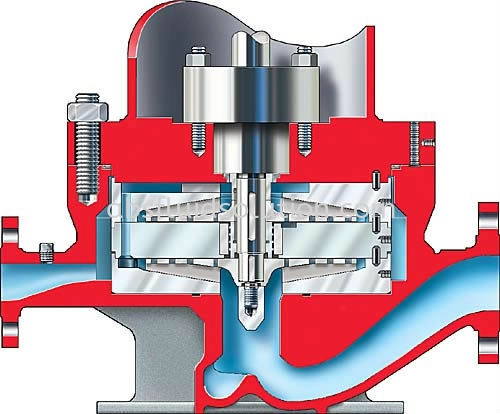 WM2 API 610 (OH5), Overhung, Close Coupled, Vertical In-Line, Low Flow, Two Stage Pump