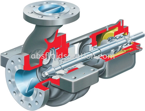 HPX ISO 13709/API610 (OH2) Hydrocarbon Processing Pump