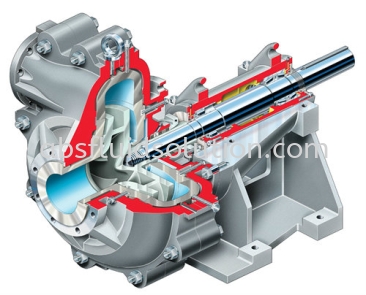 Titan Slurry Heavy-Duty, Overhung, Radially Split, Lined Pump