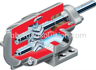 GA Series Cast Iron, Double Helical, Rotary Gear Pumps