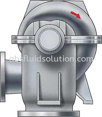 LNNC Between Bearing, Axially Split, Single Stage Pump