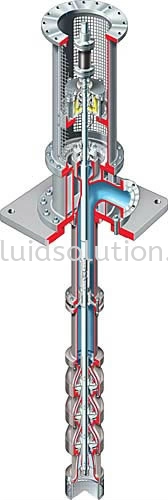 WUJ ISO 13709/API 610 (VS1), latest ed. (VS1) Vertical Lineshaft, Multistage Wet Pit Pump