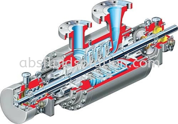 WXB Between Bearings, Diffuser Casing, Multistage, Process Barrel Pump