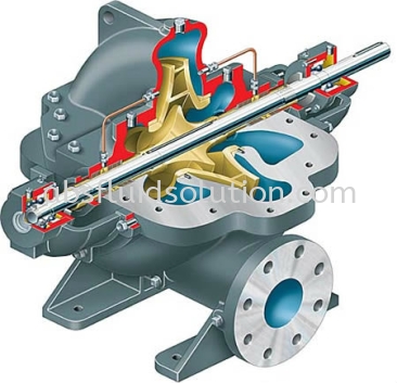 LR Between Bearings, Single Case, Axially Split, Single Stage Pump