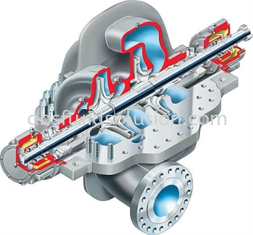 UZDL 13709/API 610 (BB1) Between Bearings, Axially Split, Two Stage Pump