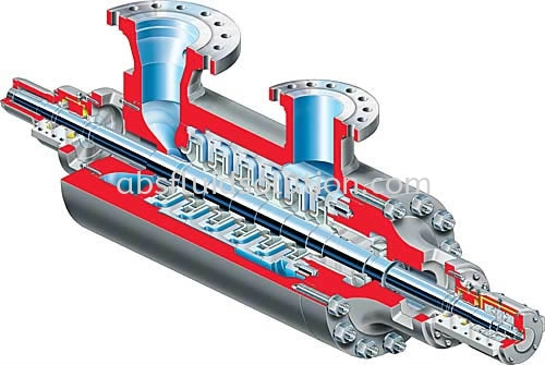 WNC Between Bearings, Diffuser Casing, Multistage, Utility Barrel Pump