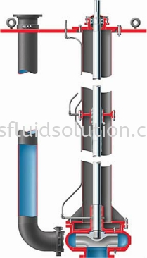 MJ Overhung, Vertical Lineshaft, Hard Metal Slurry Pump