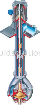 QL & QLQ Vertical Double Suction, Twin Volute Wet Pit