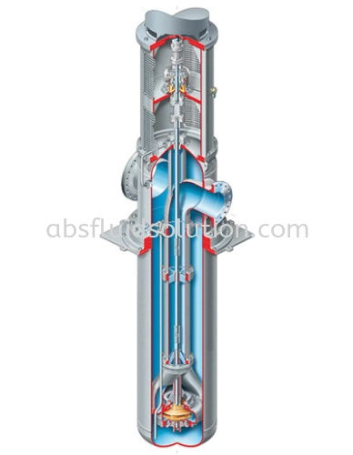 QLC and QLQC Vertical Double Case, Double Suction Twin Volute