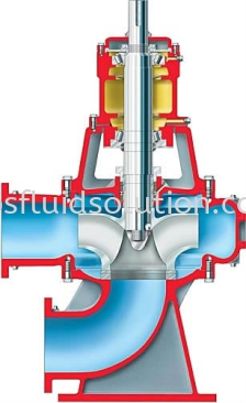 MN Large Capacity, Solids Handling Pump