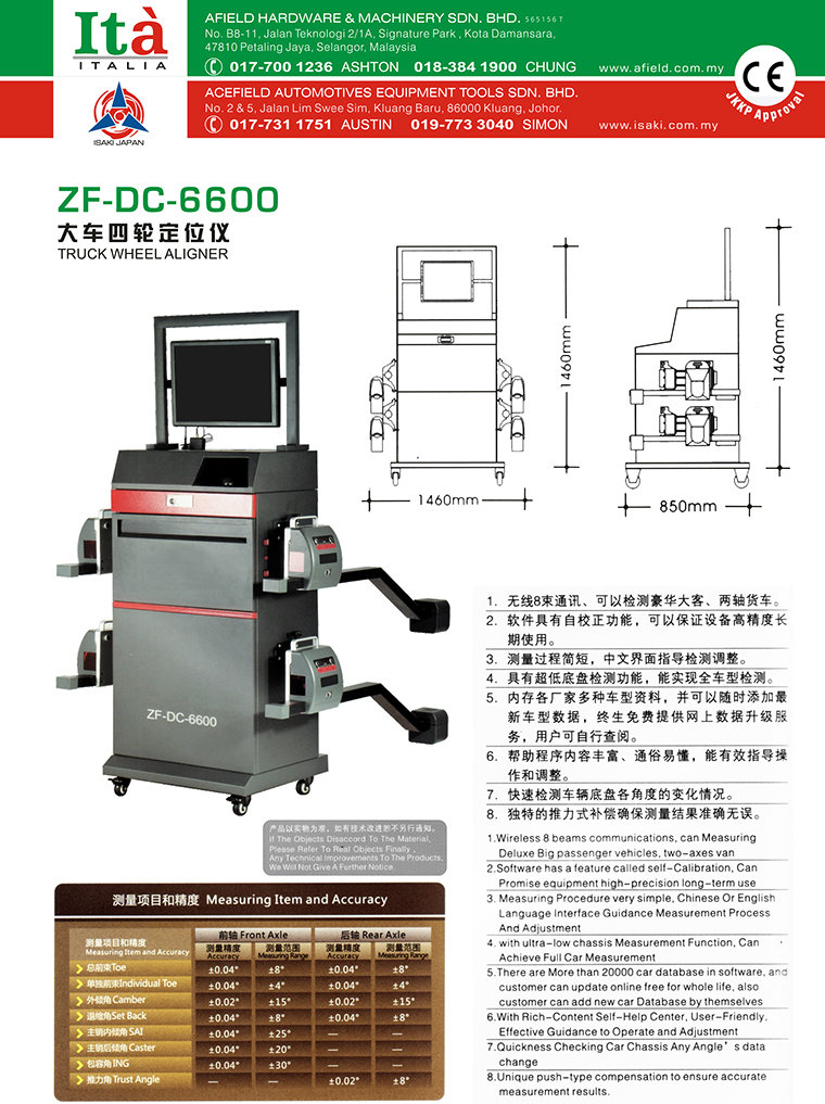 ita&isaki-zf-dc-6600