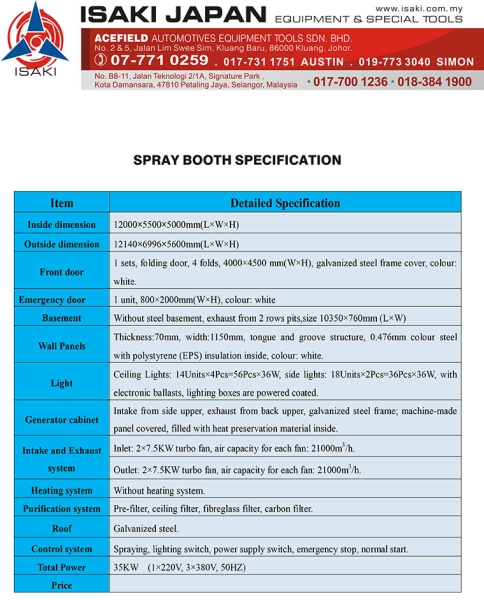 isaki-Spray booth2 Spray Booth Malaysia, Petaling Jaya (PJ), Selangor. Supplier, Suppliers, Supply, Supplies | Afield Hardware & Machinery Sdn Bhd