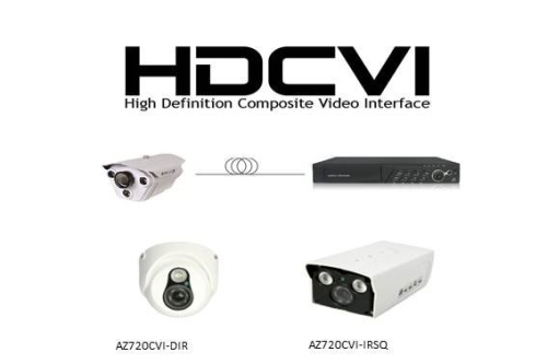 New Product Launching - HD-CVI