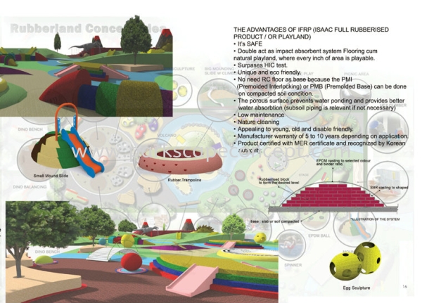 Full Rubberised Play System Full RUBBERISED Play System ISAAC Play System Puchong, Selangor, Kuala Lumpur, KL, Malaysia. Manufacturer, Supplier, Supplies, Supply | Parkscape Concept Sdn Bhd