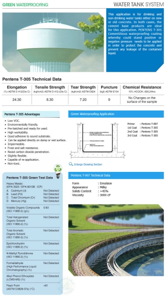 Water Tank System Green Waterproofing Pentens Klang, Sungai Buloh, Selangor, Kuala Lumpur (KL), Malaysia. Supplier, Supply, Wholesaler, Rental | Puncak Alam Hardware Sdn Bhd