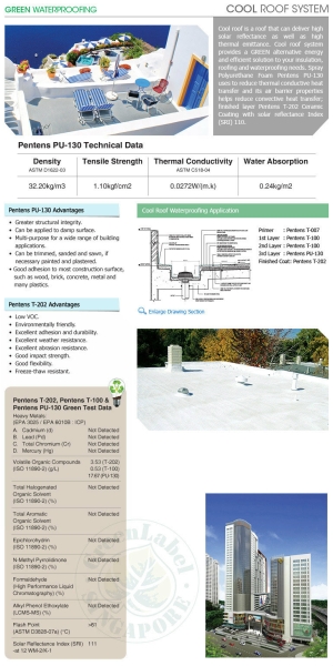 Cool Roof System Green Waterproofing Pentens Klang, Sungai Buloh, Selangor, Kuala Lumpur (KL), Malaysia. Supplier, Supply, Wholesaler, Rental | Puncak Alam Hardware Sdn Bhd