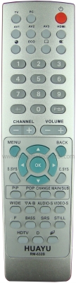 RM-632B SANYO TV REMOTE CONTROL 