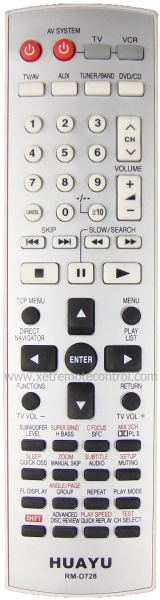 RM-D728 PANASONIC HOME THEATER REMOTE CONTROL PANASONIC HOME THEATER REMOTE CONTROL Johor Bahru (JB), Malaysia Manufacturer, Supplier | XET Sales & Services Sdn Bhd