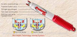 4x4 shock absorber 4x4 Absorber Batu Caves, Selangor, Kuala Lumpur (KL), Johor Bahru (JB), Malaysia Supplier, Suppliers, Supplies, Supply | ES Multi Service