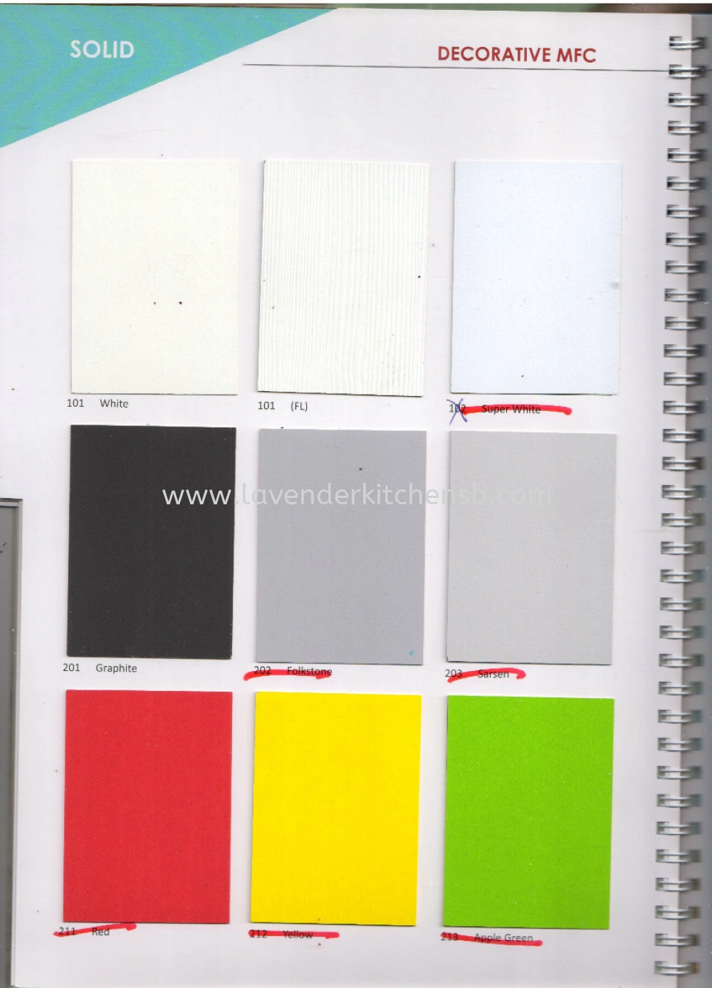 Material Melamine