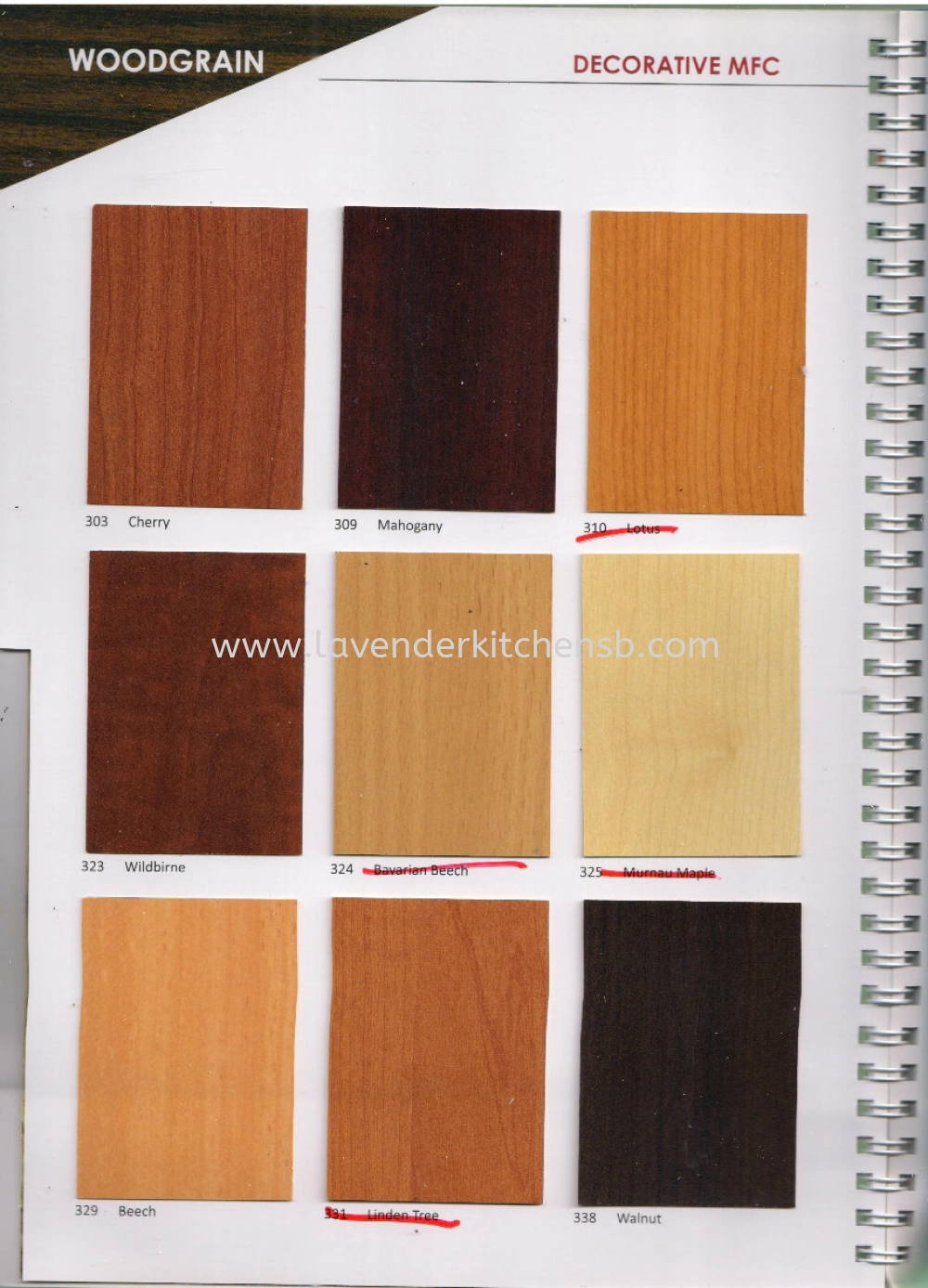 Material Melamine