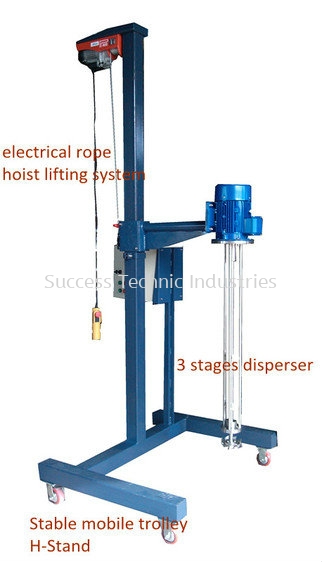 disperser system for calcium carbonate BT200-BT200B Dyna-Stream 20 - 1000 Liter Top/Bottom Entry Industry Homogenizer Seri Kembangan, Selangor, Malaysia Fabrication Supplier Supply Manufacturer | Success Technic Industries