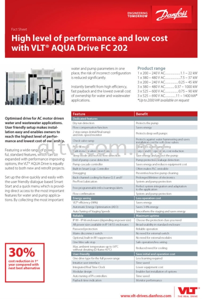 VLT AQUA Drive FC 202 Malaysia Danfoss VLT Drives Malaysia, Selangor, Kuala Lumpur (KL), Subang. Supplier, Suppliers, Supply, Supplies | ALTV Engineering Sdn Bhd