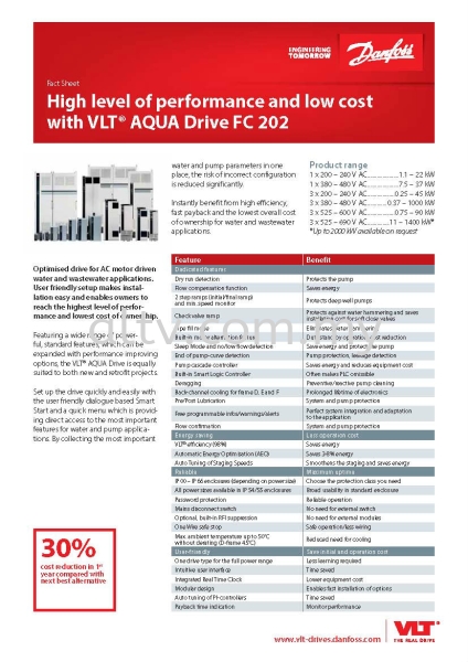VLT Aqua Drives FC202 VLT Drive FC202 Malaysia, Selangor, Kuala Lumpur (KL), Subang. Supplier, Suppliers, Supply, Supplies | ALTV Engineering Sdn Bhd