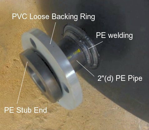  PE Fittings and Accessories  Malaysia, Selangor, Kuala Lumpur (KL). Supplier, Suppliers, Supply, Supplies | Dayamas Technologies Sdn Bhd