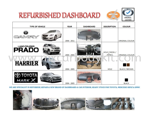 REFURBISHED DASHBOARD