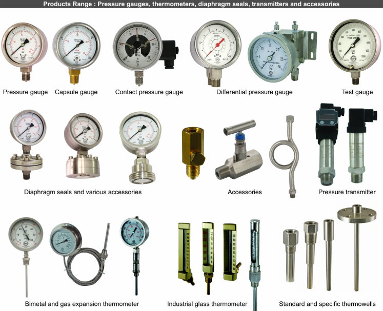 gas pressure gauge suppliers